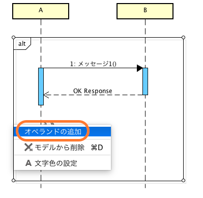 sequence diagram operand.png