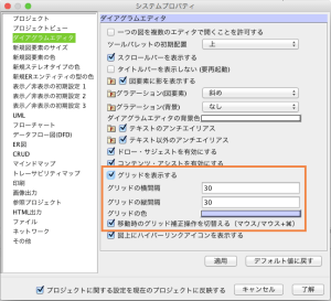 グリッドを表示する