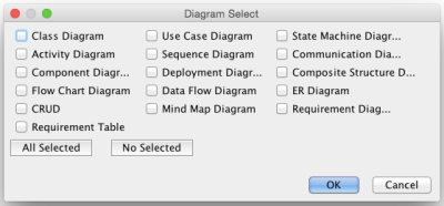 Astah_Diagram_Select