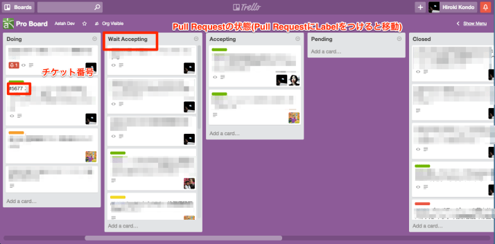 _1__Pro_Board___Trello_と_ダウンロード