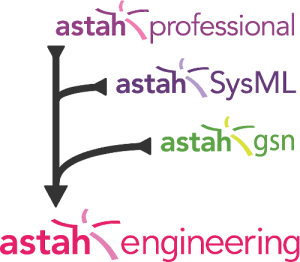 ロゴ:astahエンジニアリングパック