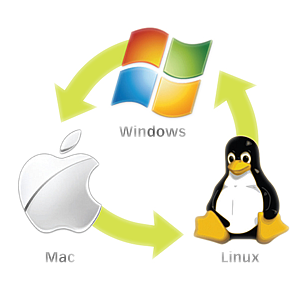 マルチプラットフォームのastah