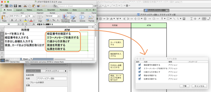 UML, astah, アクティビティ図, アクション