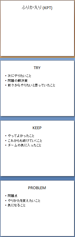 astah,マインドマップ