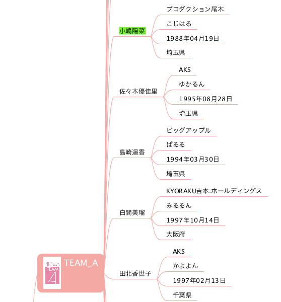 スクリーンショット 2016-08-26 0.40.24