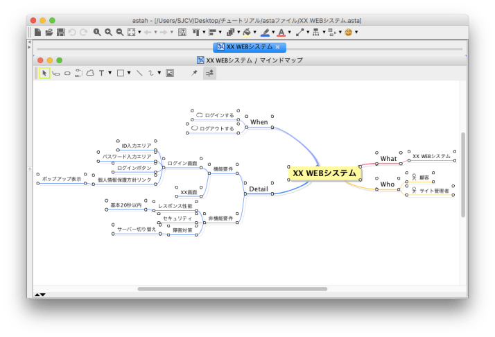 astah マインドマップ.png