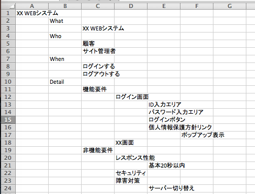 マインドマップ in Excel.png
