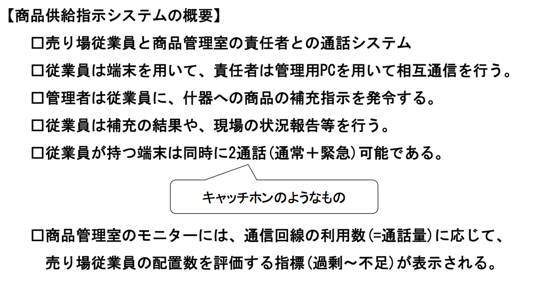 商品供給指示システムの概要.png