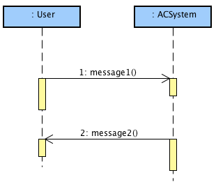 sequence-diagram1.png