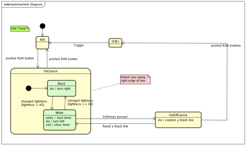 Screen Shot 2018-09-21 at 14.00.49.png