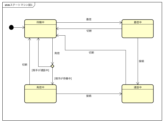 スクリーンショット 2019-02-25 16.48.22.png