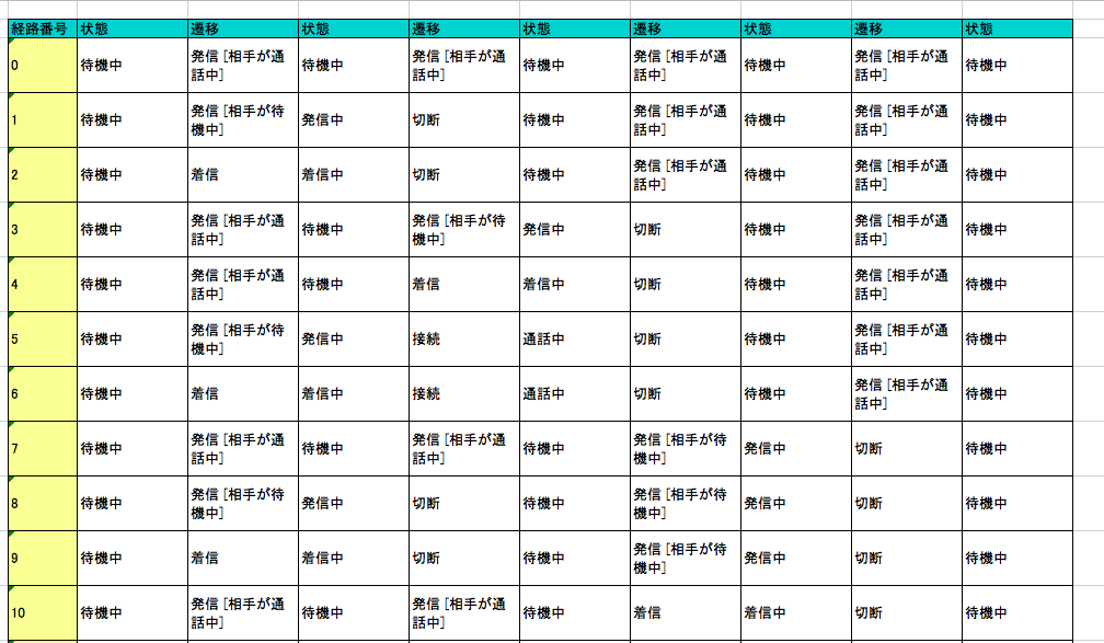 スクリーンショット 2019-02-25 17.28.34.png