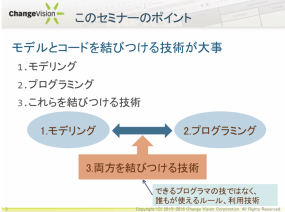 このセミナーのポイント