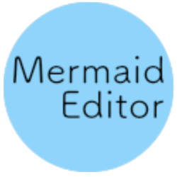 Mermaidのクラス図も「Mermaid Graphical Editor」で少し楽しよう！ | astah in 5 min