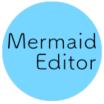 VSCodeとChrome拡張「Mermaid Graphical Editor」をつくってみた | astah in 5 min