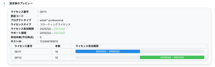 ライセンス調整後の動作期間プレビュー